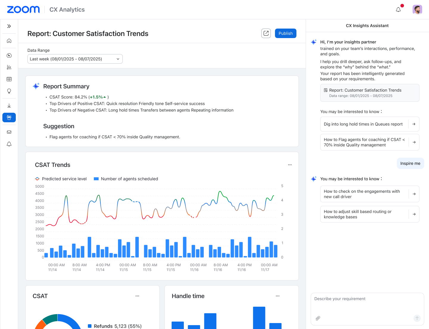 CX Insights